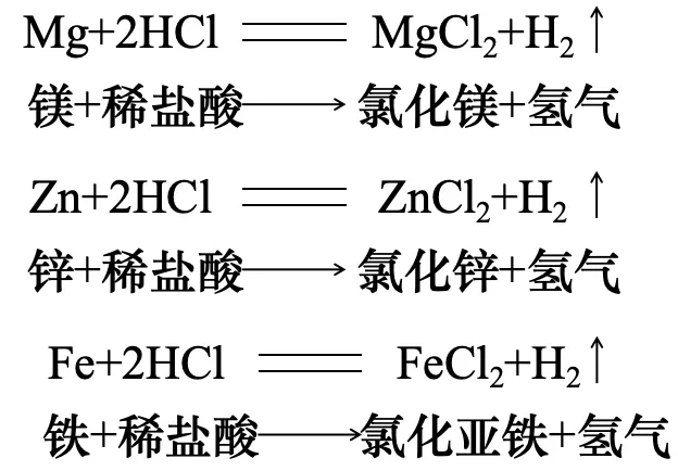中考化学复习-教材目录-第33张图片-四季读书网 中考化学复习-教材目录-第33张图片-四季读书网