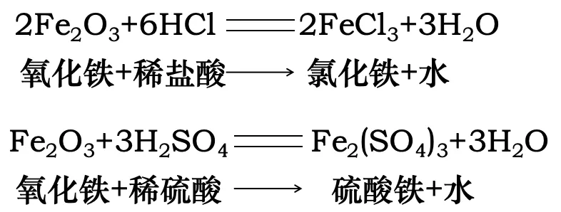 中考化学复习-教材目录-第36张图片-四季读书网 中考化学复习-教材目录-第36张图片-四季读书网