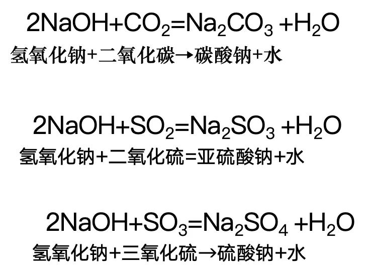 中考化学复习-教材目录-第43张图片-四季读书网 中考化学复习-教材目录-第43张图片-四季读书网