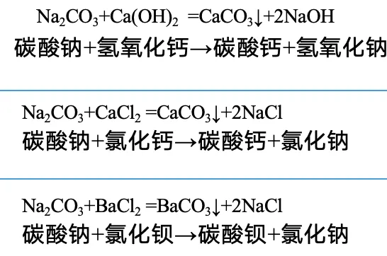 中考化学复习-教材目录-第46张图片-四季读书网 中考化学复习-教材目录-第46张图片-四季读书网