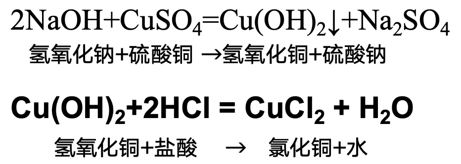 中考化学复习-教材目录-第47张图片-四季读书网 中考化学复习-教材目录-第47张图片-四季读书网