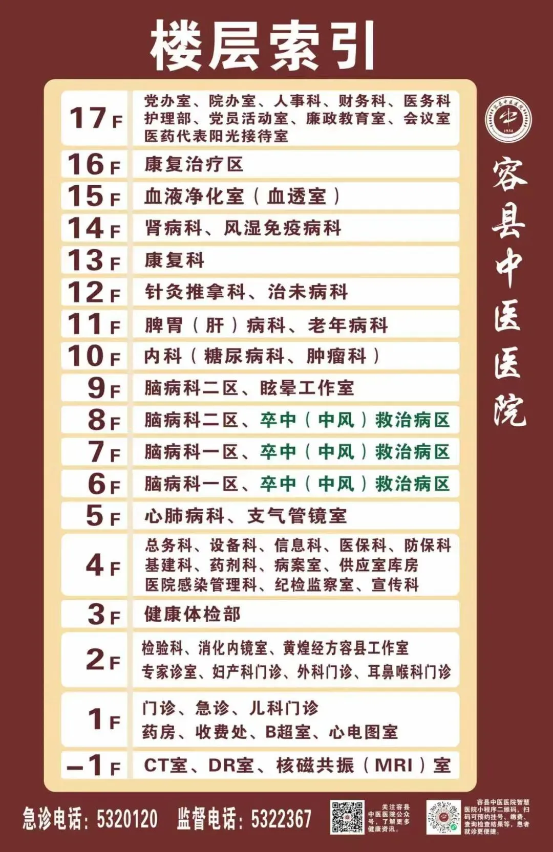 中考期间,容县将加强噪声污染监督管理-第5张图片-四季读书网