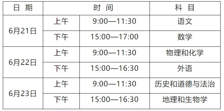 明日开考!2026年辽宁省各市中考人数及考场安排公布(附沈阳、鞍山考场平面示意图)→-第1张图片-四季读书网