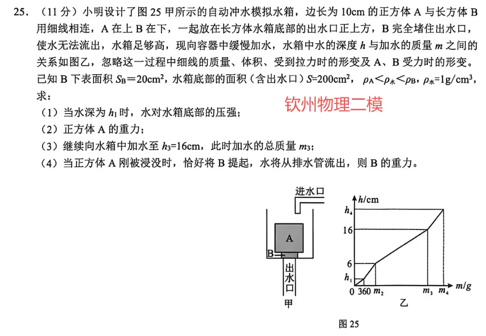 广西中考物理计算题,高频公式竟然是:V=sh?-第8张图片-四季读书网