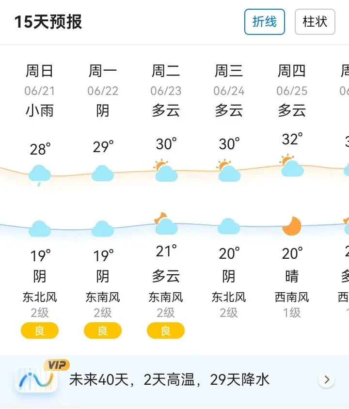 稳住,我们能赢!中考倒计时2天,这份“抢分”攻略请查收-第1张图片-四季读书网 稳住,我们能赢!中考倒计时2天,这份“抢分”攻略请查收-第1张图片-四季读书网