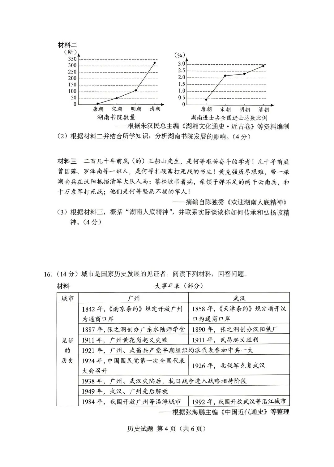 2026年湖南中考历史试卷(暂缺答案)-第5张图片-四季读书网