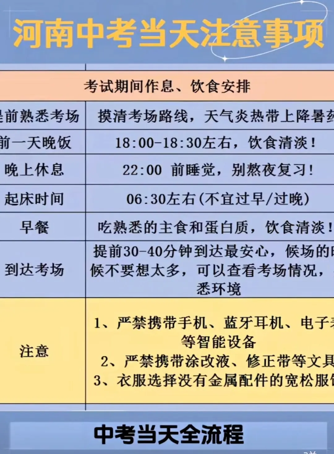 中考考神护身符-第3张图片-四季读书网 中考考神护身符-第3张图片-四季读书网