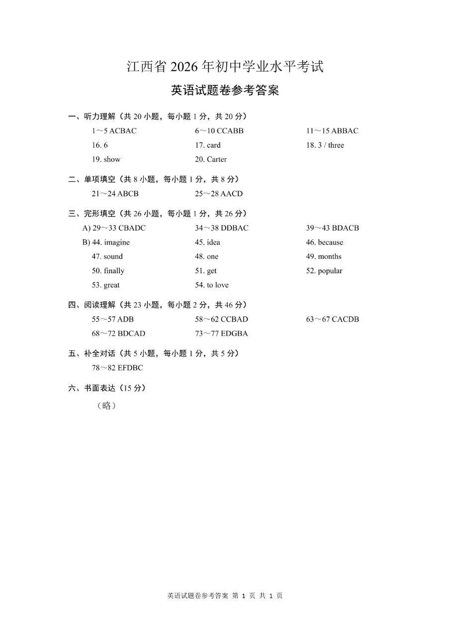 江西2026年中考真题试卷及参考答案(仅供参考学习)-第5张图片-四季读书网 江西2026年中考真题试卷及参考答案(仅供参考学习)-第5张图片-四季读书网