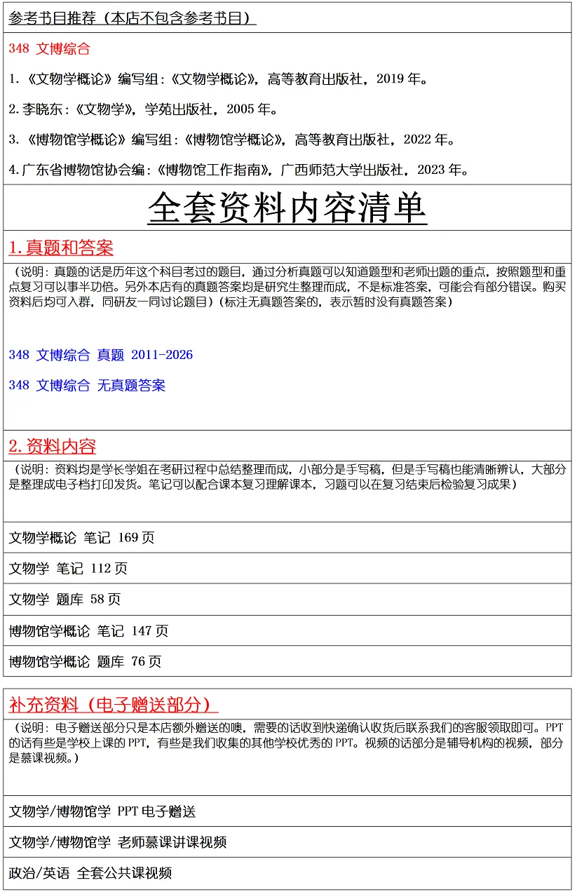 陕西师范大学2027考研真题和资料 | 陕西师范大学博物馆考研348文博综合真题答案笔记习题!持续更新中……-第8张图片-四季读书网