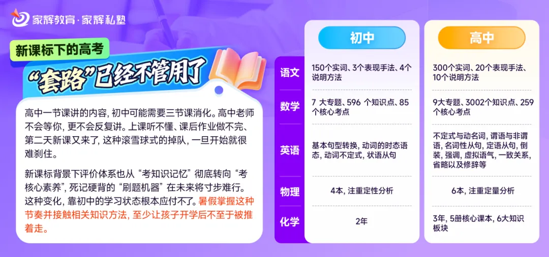 近年来最简单?2026上海中考语文作文精析-第7张图片-四季读书网 近年来最简单?2026上海中考语文作文精析-第7张图片-四季读书网