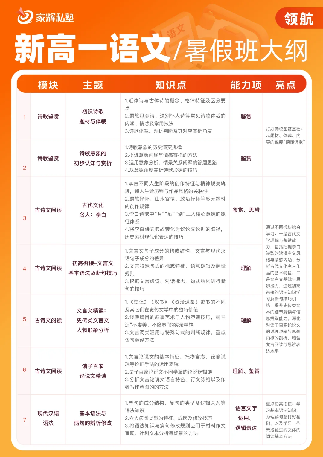 近年来最简单?2026上海中考语文作文精析-第10张图片-四季读书网 近年来最简单?2026上海中考语文作文精析-第10张图片-四季读书网