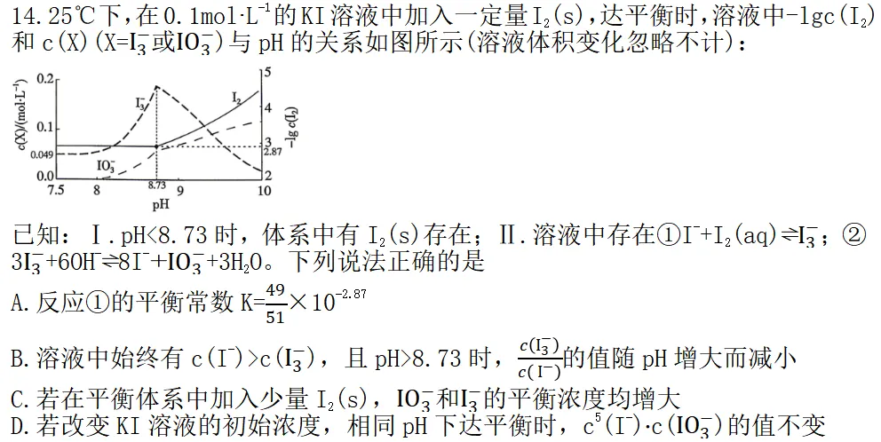 2026年全国高考河北化学试卷14题解析-第3张图片-四季读书网