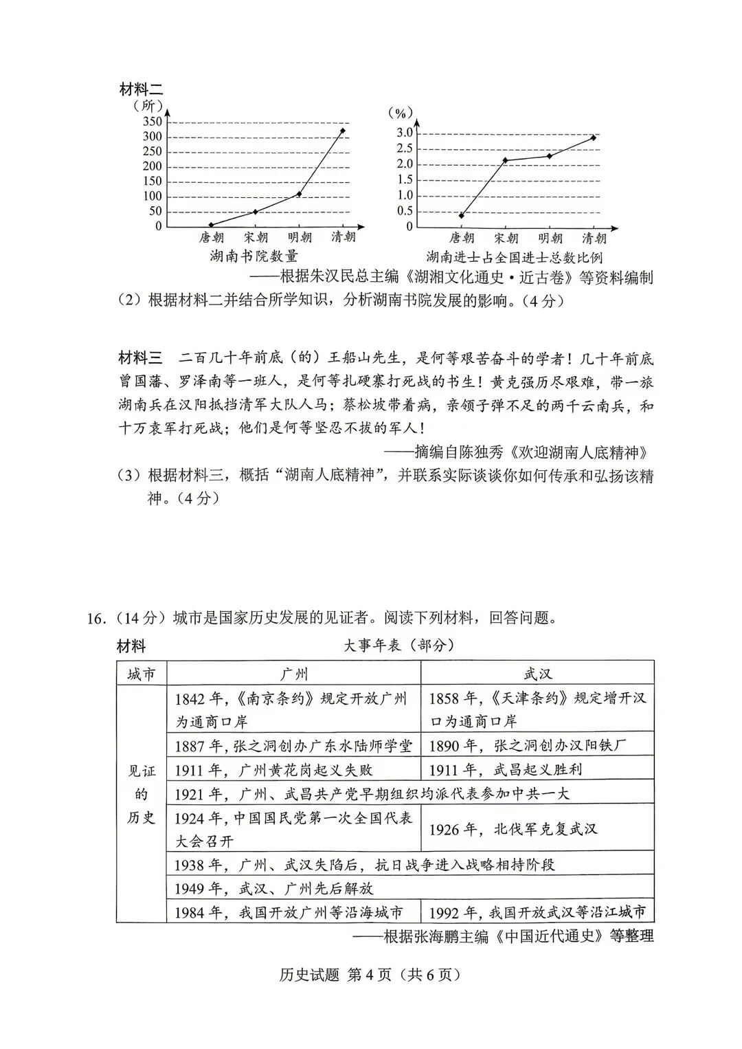 资源丨2026年湖南省初中历史中考试卷及参考答案-第4张图片-四季读书网