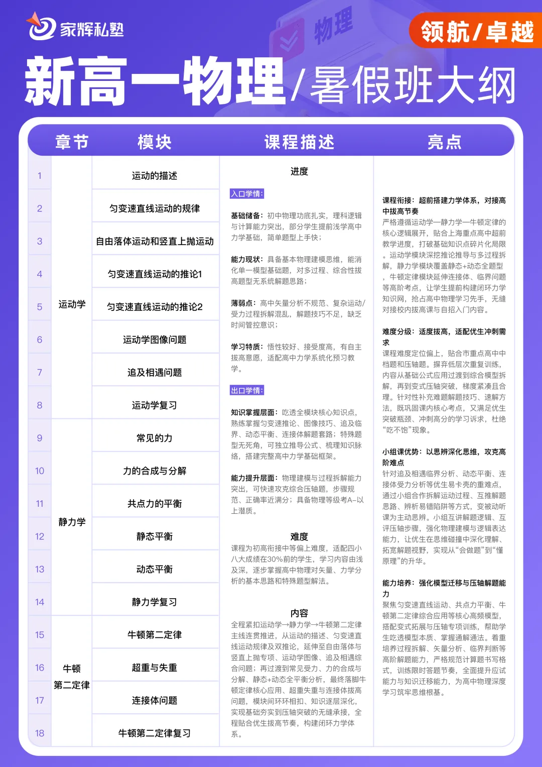 近年来最简单?2026上海中考语文作文精析-第14张图片-四季读书网 近年来最简单?2026上海中考语文作文精析-第14张图片-四季读书网