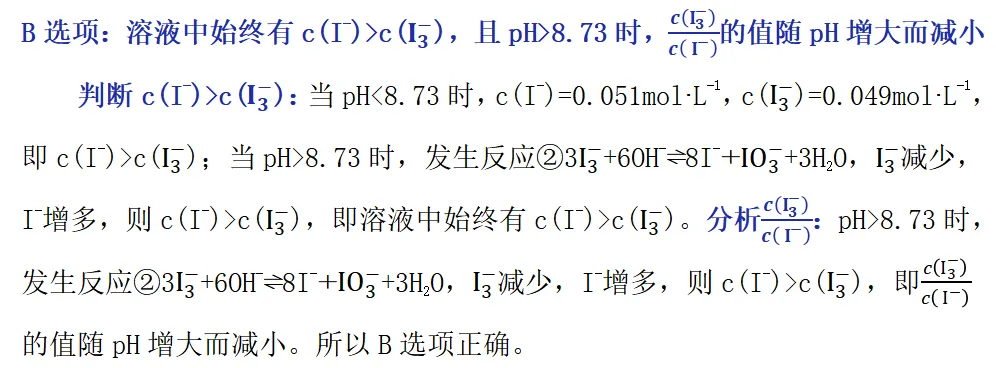 2026年全国高考河北化学试卷14题解析-第7张图片-四季读书网