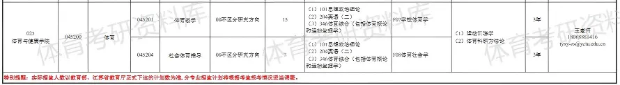 2027年盐师院体育考研备考攻略暨盐城师范学院体育考研招生简章、专业目录、参考书目、资料复试分数线历年及学校简介!-第11张图片-四季读书网