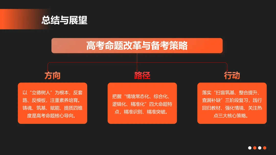 考试研究|2026年河北省等级考政治试卷评析暨2027高考备考策略(不完整版)-第15张图片-四季读书网