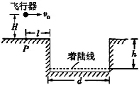 高考真题|2026年高考物理广东卷-第4张图片-四季读书网 高考真题|2026年高考物理广东卷-第4张图片-四季读书网