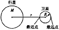 高考真题|2026年高考物理广东卷-第11张图片-四季读书网 高考真题|2026年高考物理广东卷-第11张图片-四季读书网