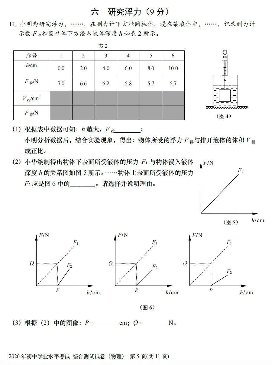 2026上海中考物理真题试卷-第5张图片-四季读书网