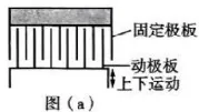 高考真题|2026年高考物理广东卷-第18张图片-四季读书网 高考真题|2026年高考物理广东卷-第18张图片-四季读书网