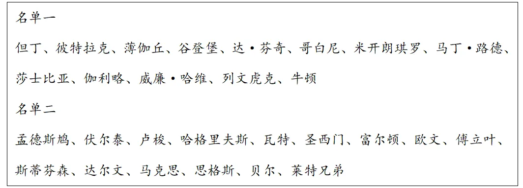 2026山东高考历史真题及参考答案-第10张图片-四季读书网 2026山东高考历史真题及参考答案-第10张图片-四季读书网