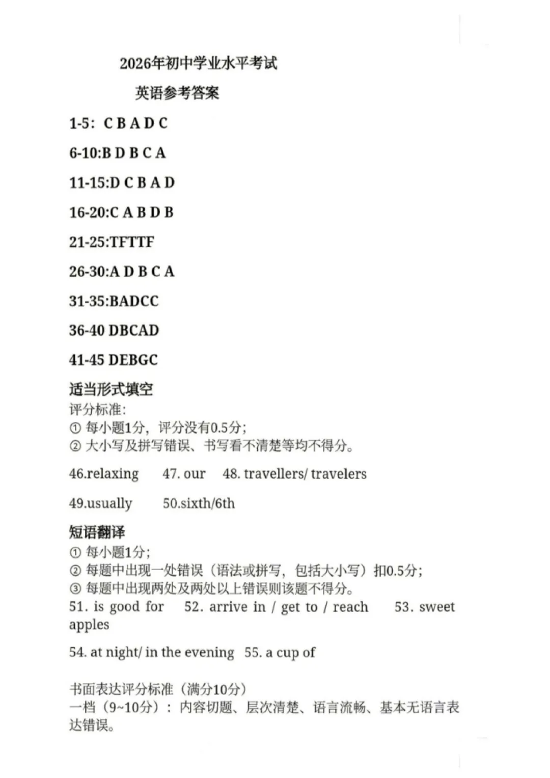 云南省2026年中考语文、英语、数学试卷及答案参考!-第22张图片-四季读书网