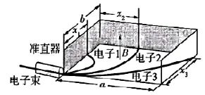 高考真题|2026年高考物理广东卷-第38张图片-四季读书网 高考真题|2026年高考物理广东卷-第38张图片-四季读书网