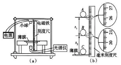 高考真题|2026年高考物理广东卷-第42张图片-四季读书网 高考真题|2026年高考物理广东卷-第42张图片-四季读书网