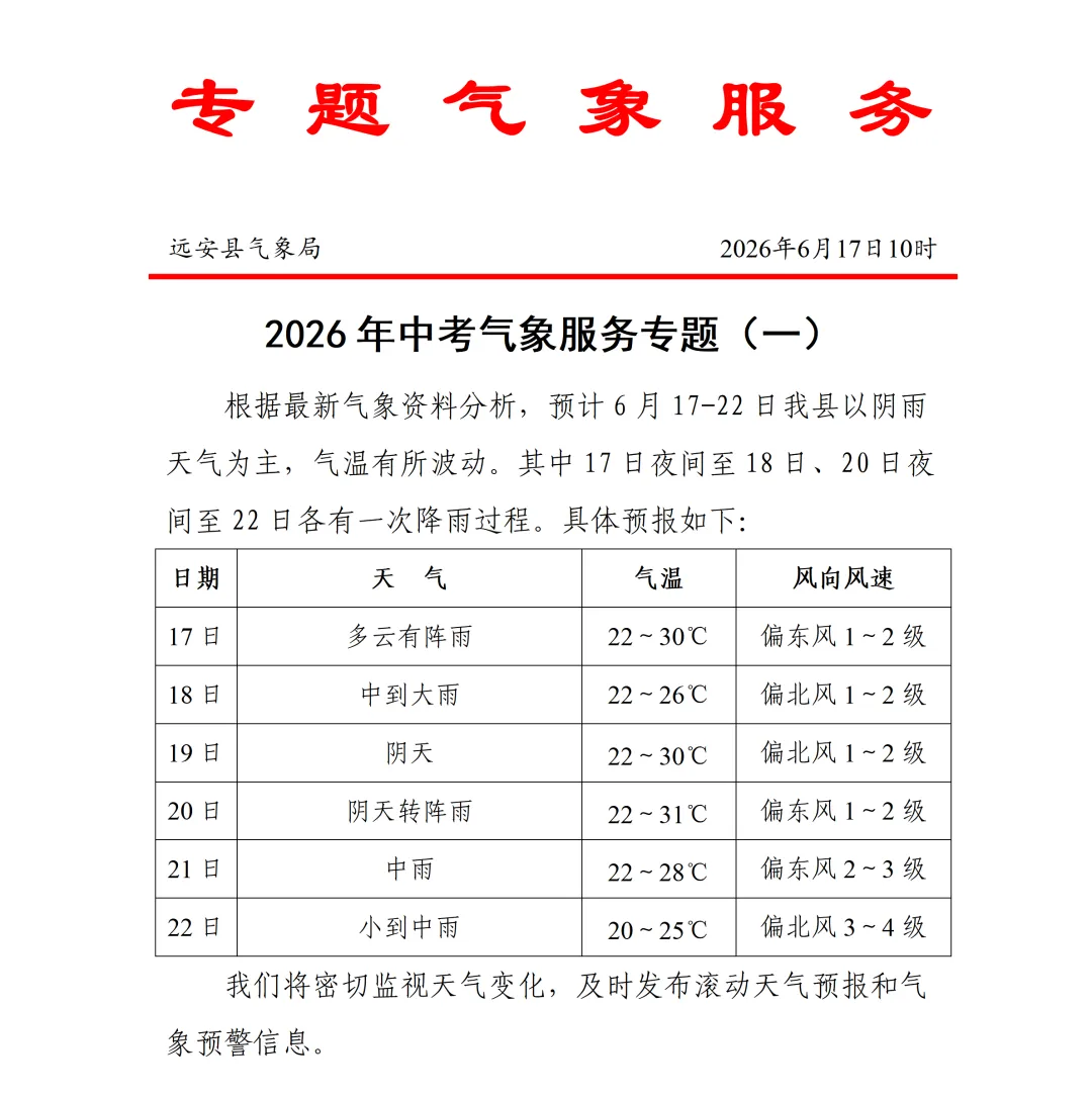 中考气象服务 | 阴雨天气来袭,远安考生和家长们请注意!-第7张图片-四季读书网 中考气象服务 | 阴雨天气来袭,远安考生和家长们请注意!-第7张图片-四季读书网
