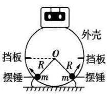 高考真题|2026年高考物理广东卷-第53张图片-四季读书网 高考真题|2026年高考物理广东卷-第53张图片-四季读书网