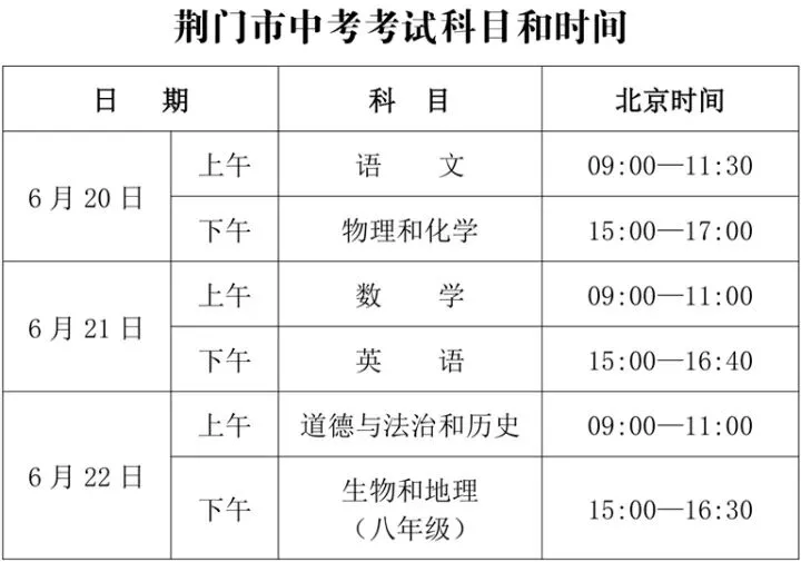 现场直击!今日荆门中考,这一幕幕令人动容...-第4张图片-四季读书网 现场直击!今日荆门中考,这一幕幕令人动容...-第4张图片-四季读书网