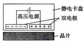 2026年广东高考物理真题(解析版)-第1张图片-四季读书网