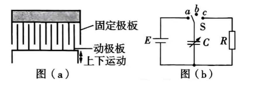 2026年广东高考物理真题(解析版)-第5张图片-四季读书网