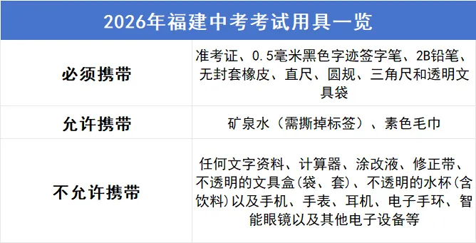 明天中考,祝云霄全体中考考生落笔生花 !-第4张图片-四季读书网 明天中考,祝云霄全体中考考生落笔生花 !-第4张图片-四季读书网