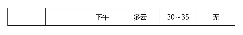 2026福建中考启幕!考点天气提前知→-第12张图片-四季读书网 2026福建中考启幕!考点天气提前知→-第12张图片-四季读书网