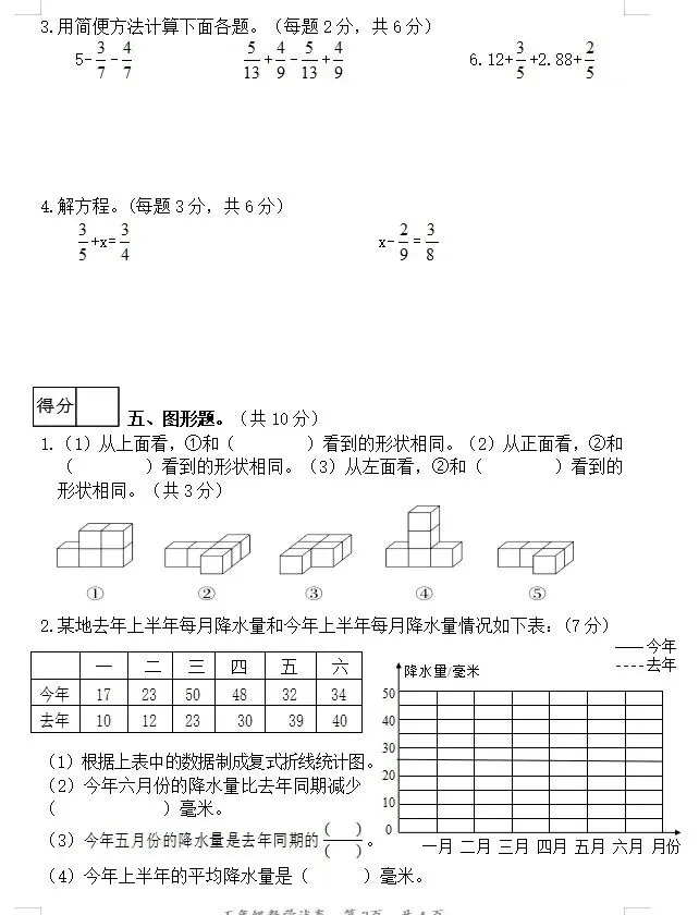【第91期】人教版五年级第二学期期末试卷-第3张图片-四季读书网