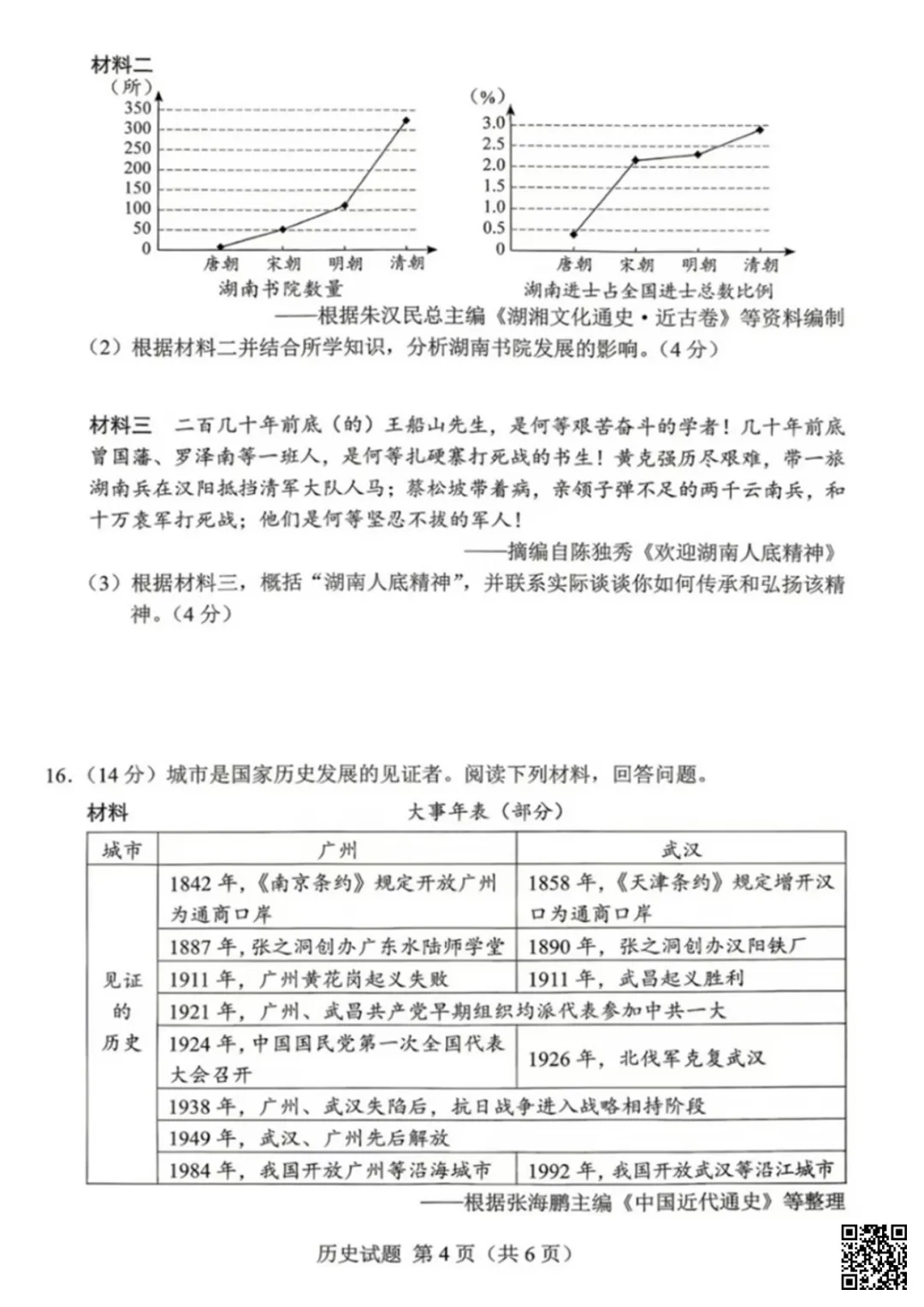 速存!2026年湖南省中考物理历史道法真题-第14张图片-四季读书网 速存!2026年湖南省中考物理历史道法真题-第14张图片-四季读书网