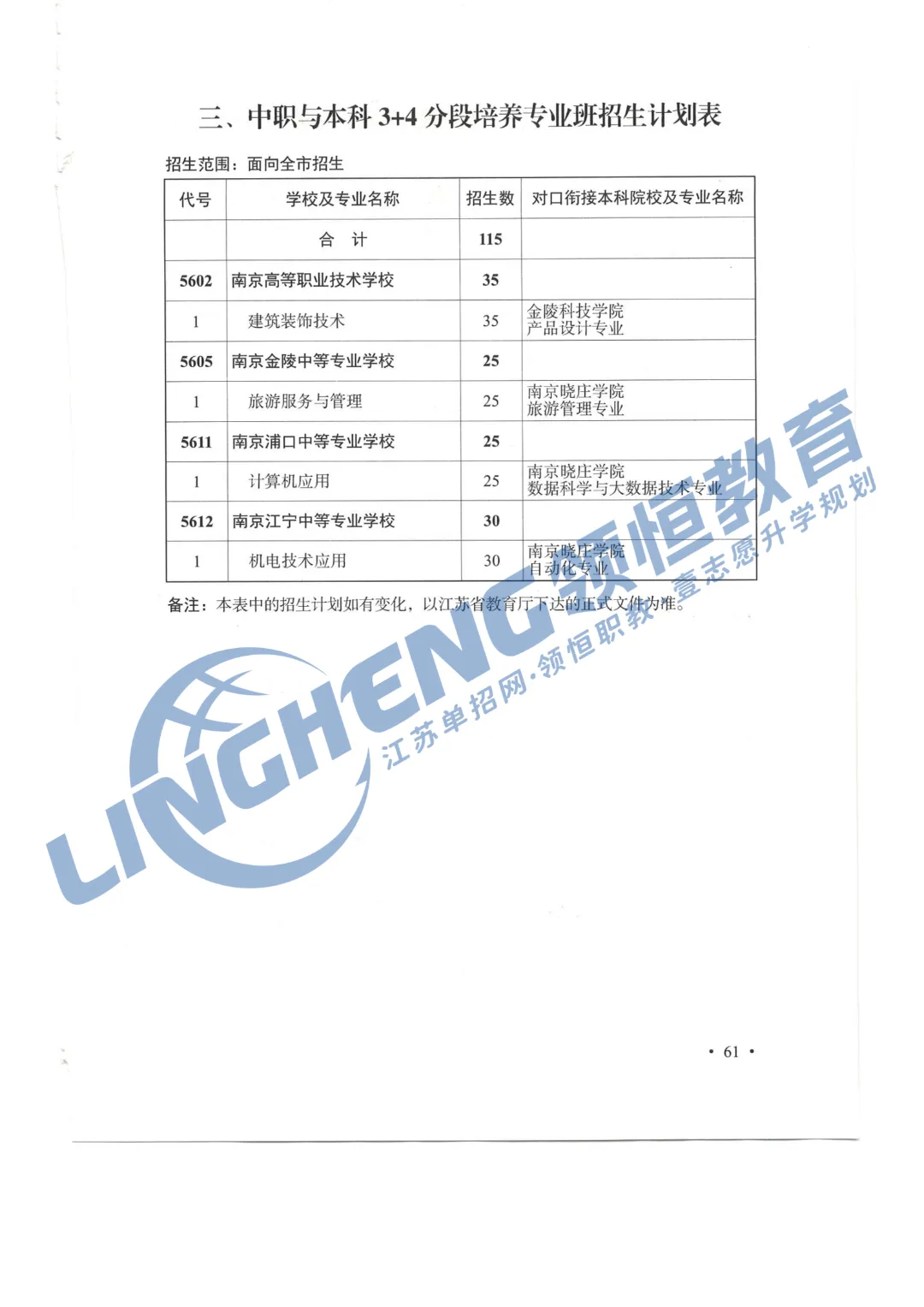 2026年南京中考指南发布!普高率突破70%!-第7张图片-四季读书网 2026年南京中考指南发布!普高率突破70%!-第7张图片-四季读书网