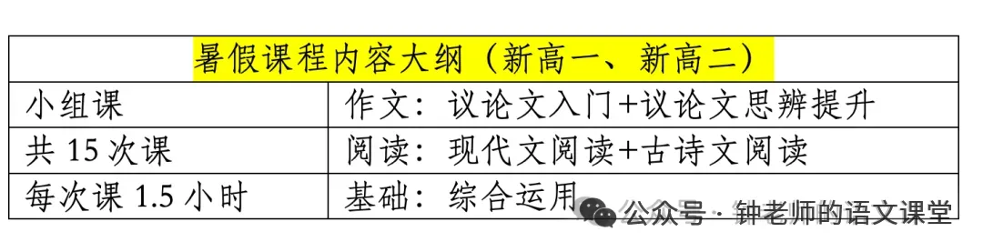 课堂写作|南昌中考:担当和奉献-第5张图片-四季读书网 课堂写作|南昌中考:担当和奉献-第5张图片-四季读书网