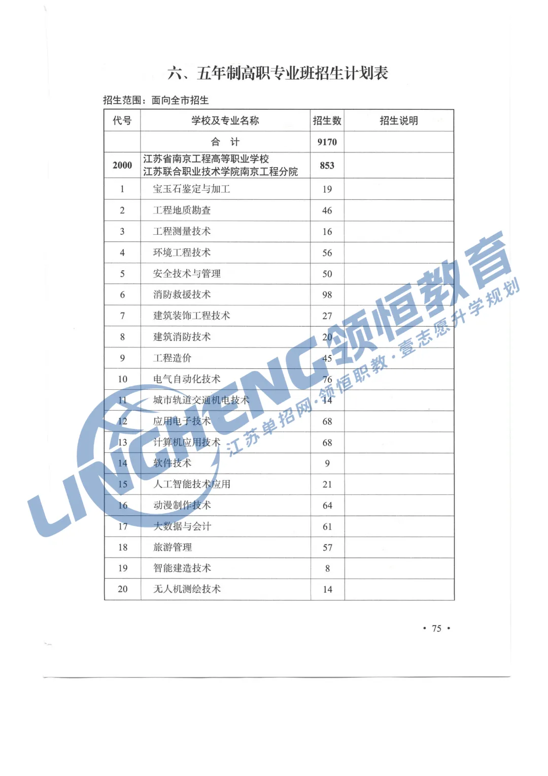 2026年南京中考指南发布!普高率突破70%!-第12张图片-四季读书网 2026年南京中考指南发布!普高率突破70%!-第12张图片-四季读书网