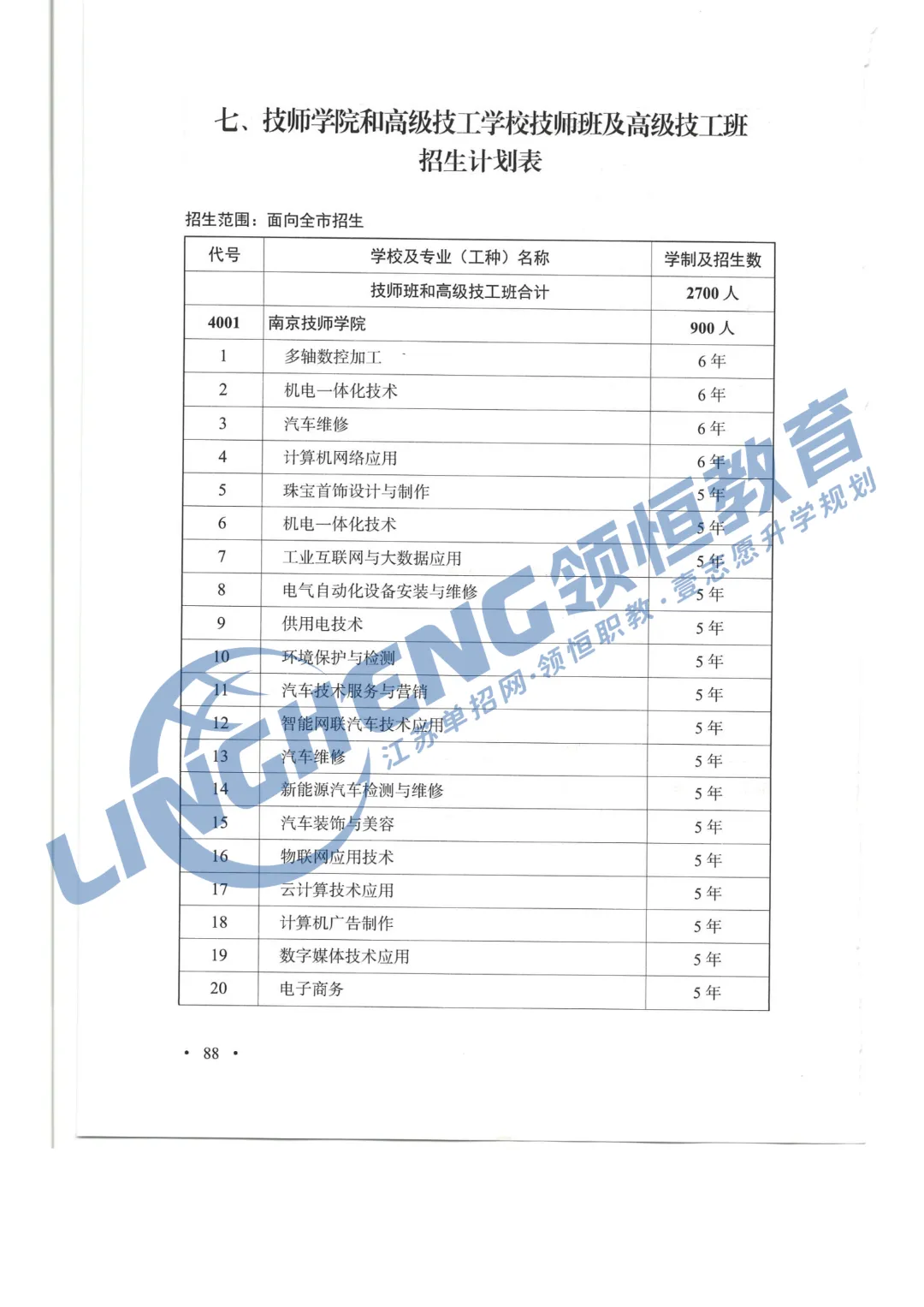 2026年南京中考指南发布!普高率突破70%!-第13张图片-四季读书网 2026年南京中考指南发布!普高率突破70%!-第13张图片-四季读书网