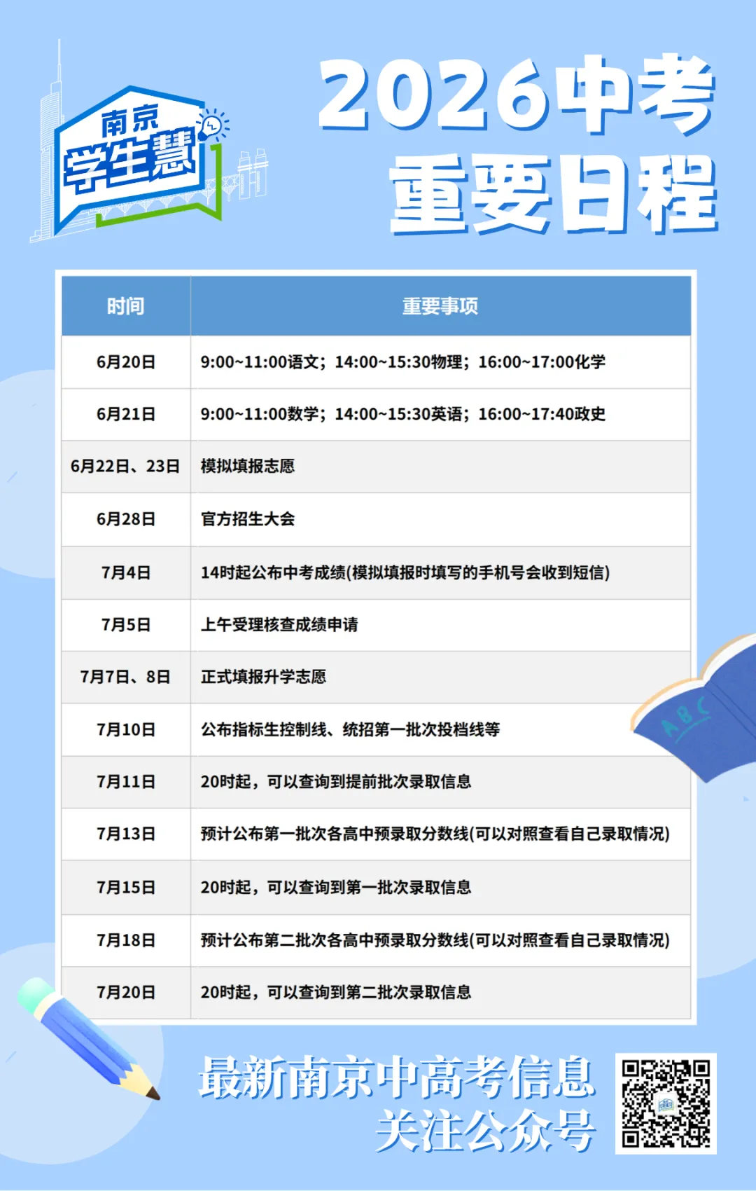 2026年南京中考指南重磅发布!变化太大...-第7张图片-四季读书网 2026年南京中考指南重磅发布!变化太大...-第7张图片-四季读书网