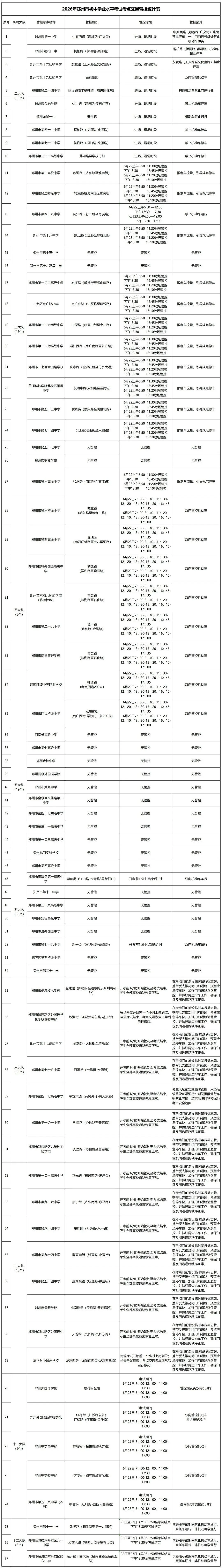 2026河南中考物品携带指南!附中考具体时间安排→-第5张图片-四季读书网 2026河南中考物品携带指南!附中考具体时间安排→-第5张图片-四季读书网