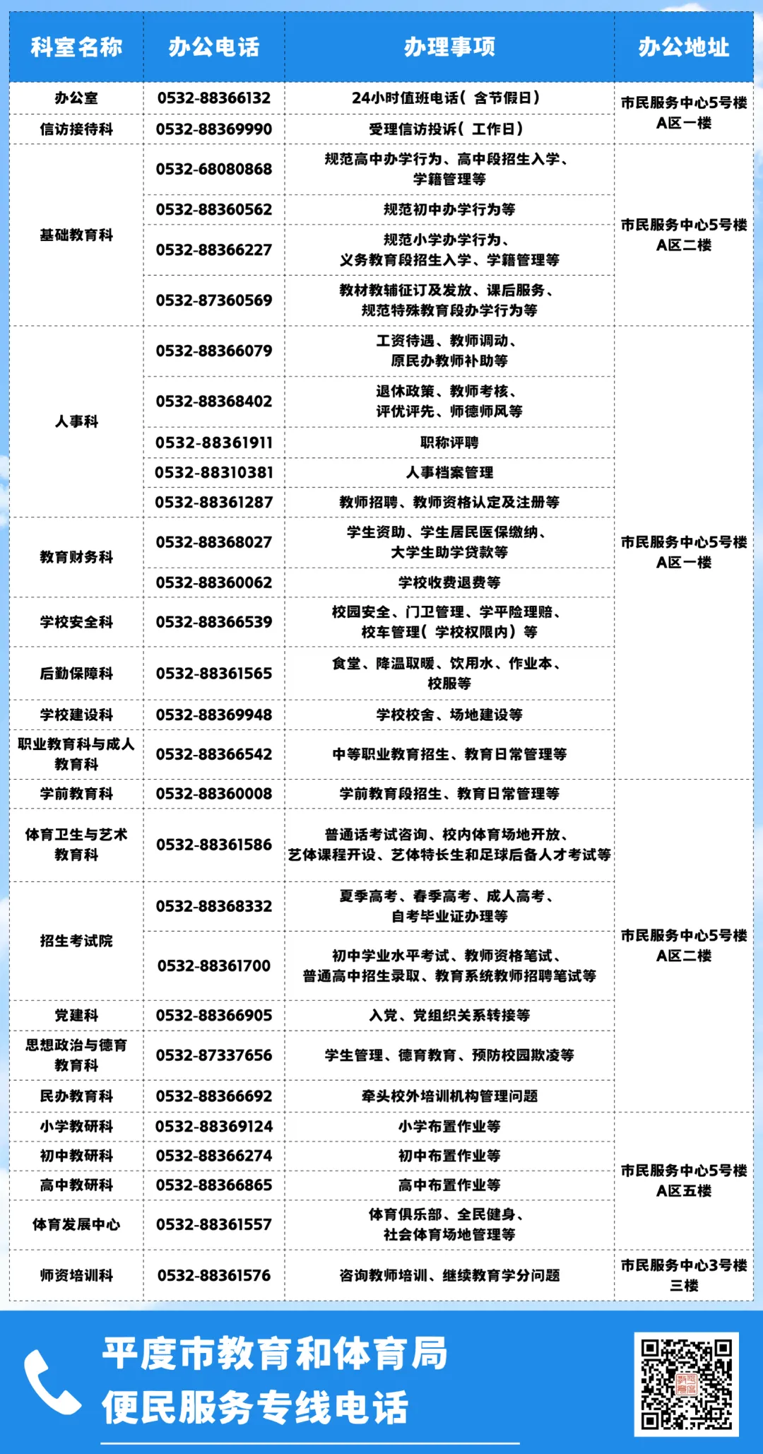 【今日教育421期】我市2026年中考顺利收官;广州路小学提质升级特色课后服务-第7张图片-四季读书网 【今日教育421期】我市2026年中考顺利收官;广州路小学提质升级特色课后服务-第7张图片-四季读书网