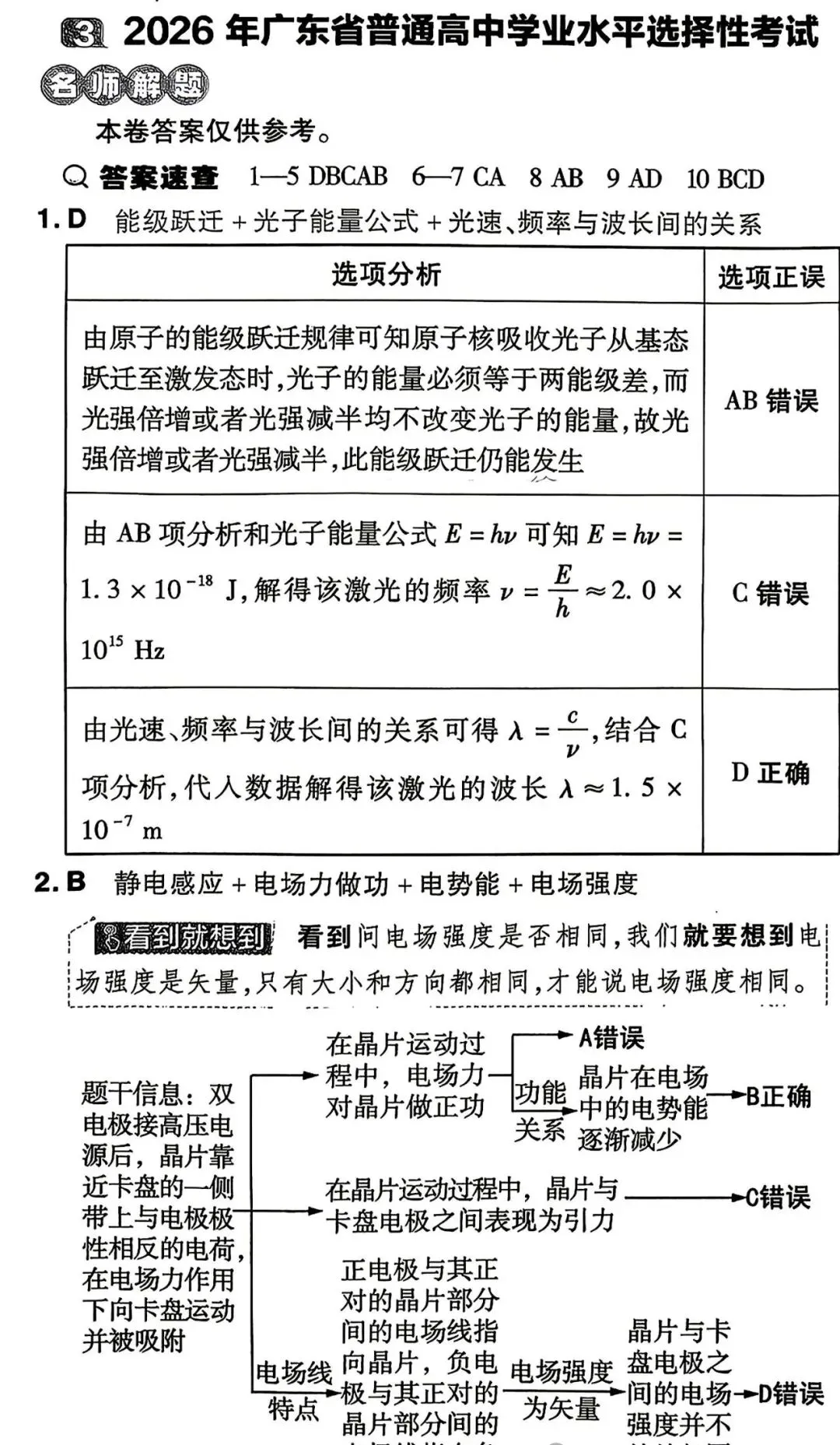 广东高考物理真题及答案:2026年广东省普通高中学业水平选择性考试物理试卷广东高考物理题目及参考答案-第5张图片-四季读书网