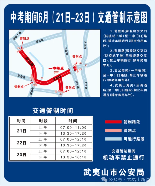 注意!2026年中考期间,这些路段实行交通管制-第1张图片-四季读书网 注意!2026年中考期间,这些路段实行交通管制-第1张图片-四季读书网