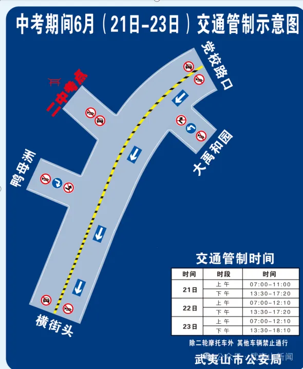 注意!2026年中考期间,这些路段实行交通管制-第2张图片-四季读书网 注意!2026年中考期间,这些路段实行交通管制-第2张图片-四季读书网