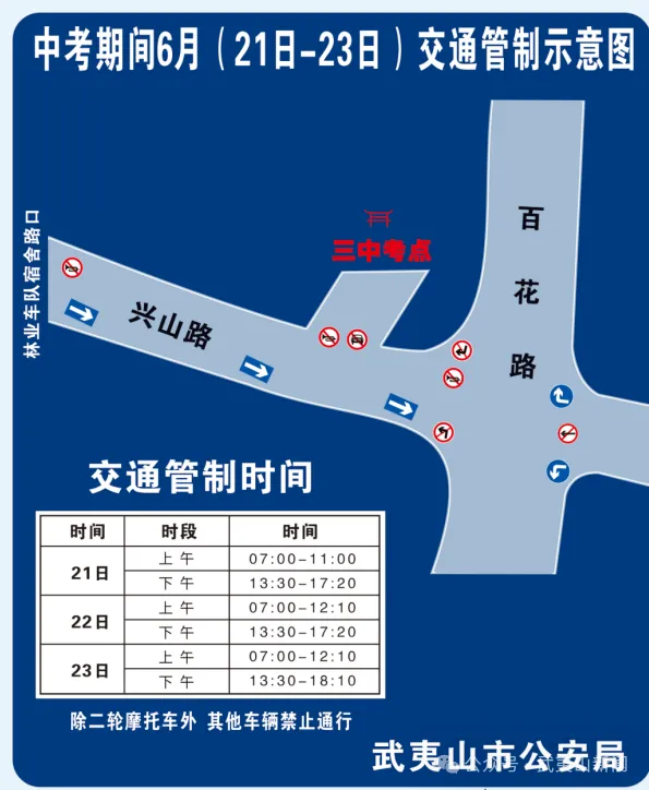 注意!2026年中考期间,这些路段实行交通管制-第3张图片-四季读书网 注意!2026年中考期间,这些路段实行交通管制-第3张图片-四季读书网