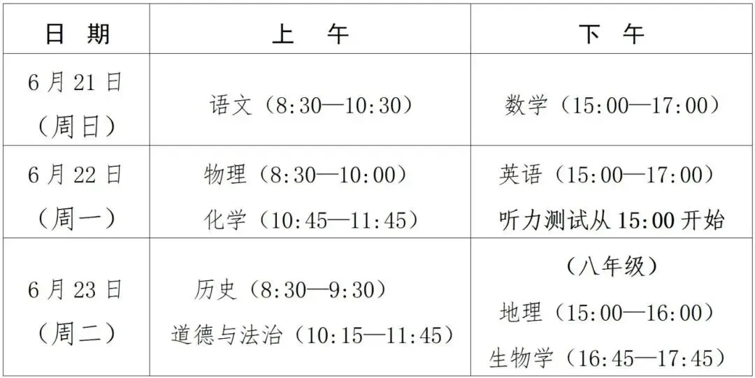 6月21日至23日中考管制路段公布,出门前必看!-第1张图片-四季读书网 6月21日至23日中考管制路段公布,出门前必看!-第1张图片-四季读书网